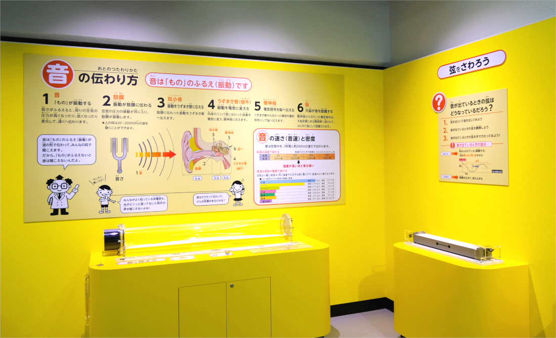 和歌山私立こども科学館